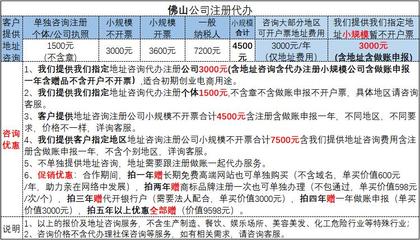 佛山公司注冊(cè)商標(biāo)變更/申請(qǐng)注銷佛山營(yíng)業(yè)執(zhí)照代辦個(gè)體戶工廠/注銷商標(biāo)注冊(cè)公司佛山/可上門取資料就近工商代辦/注銷注冊(cè)佛山公司